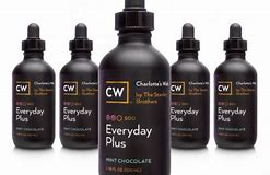 charlottes web cbd