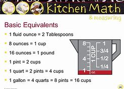 how many ounces in a pound